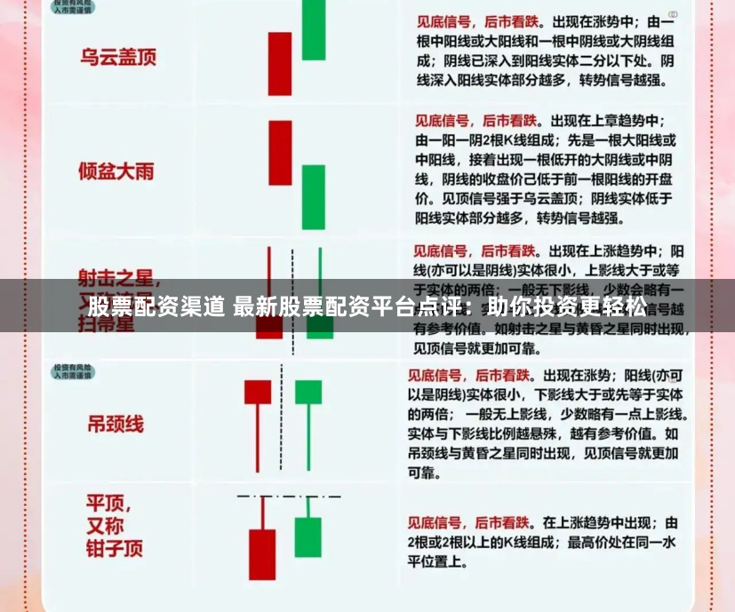 股票配资渠道 最新股票配资平台点评：助你投资更轻松