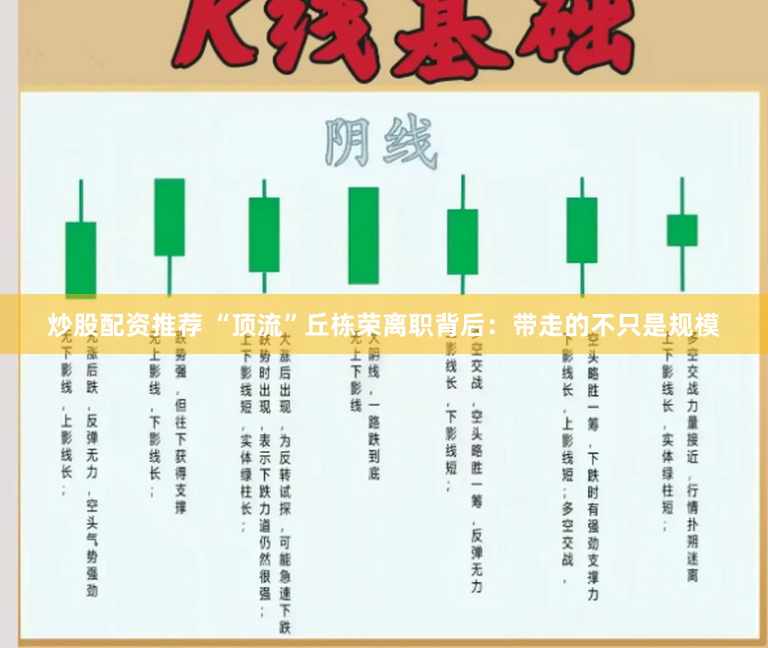 炒股配资推荐 “顶流”丘栋荣离职背后：带走的不只是规模