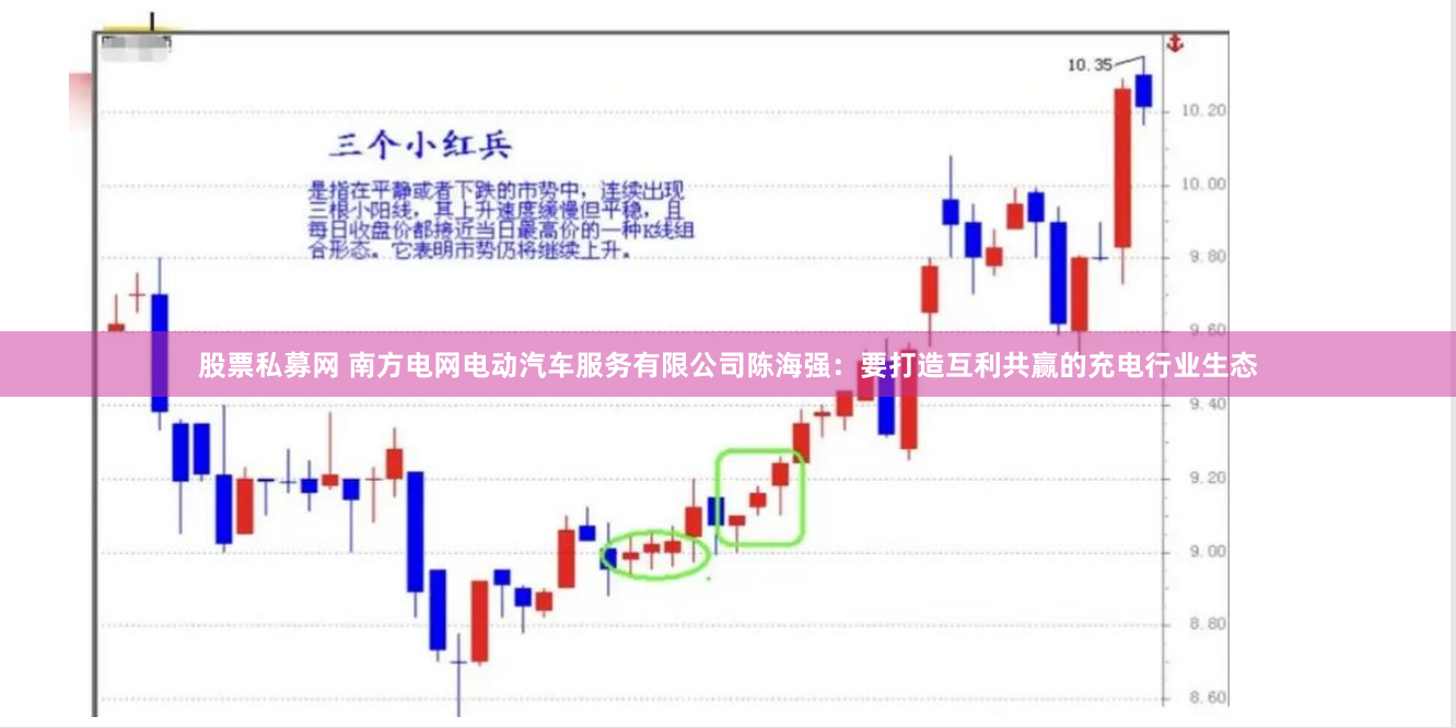 股票私募网 南方电网电动汽车服务有限公司陈海强：要打造互利共赢的充电行业生态