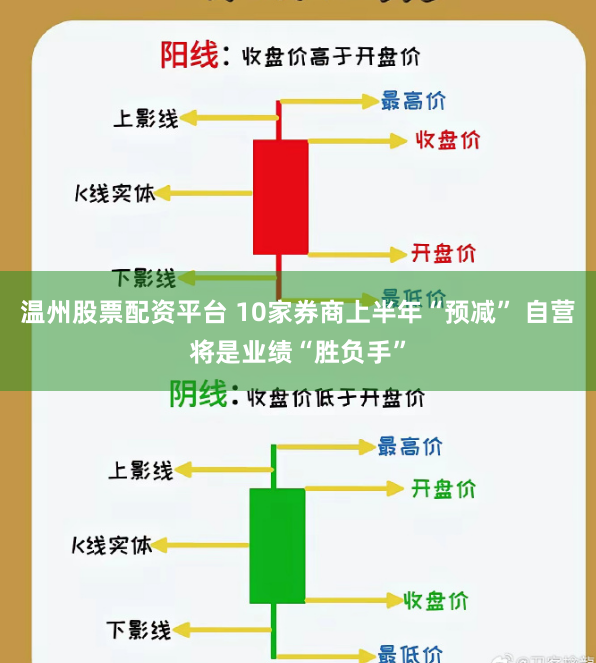 温州股票配资平台 10家券商上半年“预减” 自营将是业绩“胜负手”