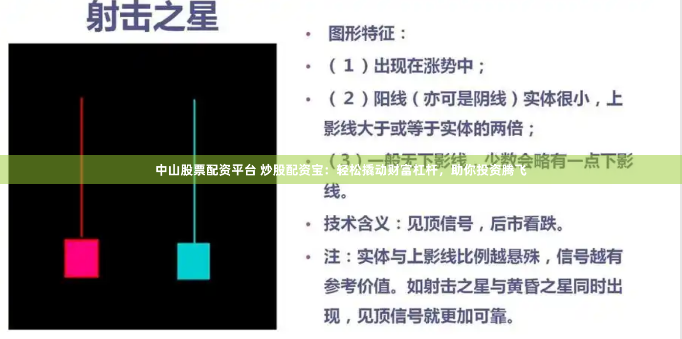 中山股票配资平台 炒股配资宝：轻松撬动财富杠杆，助你投资腾飞