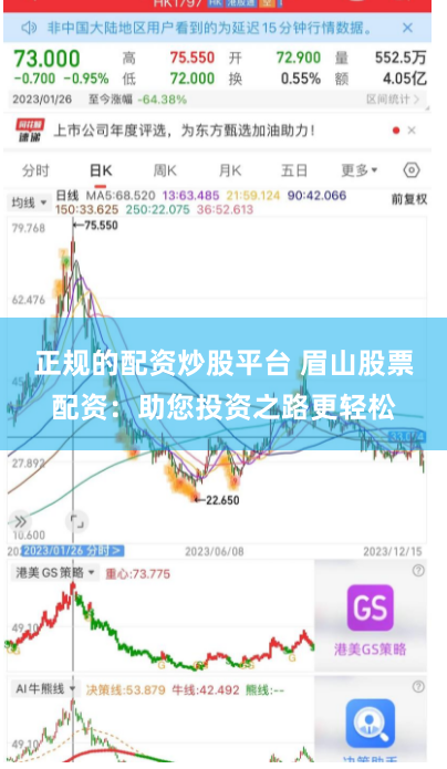 正规的配资炒股平台 眉山股票配资：助您投资之路更轻松