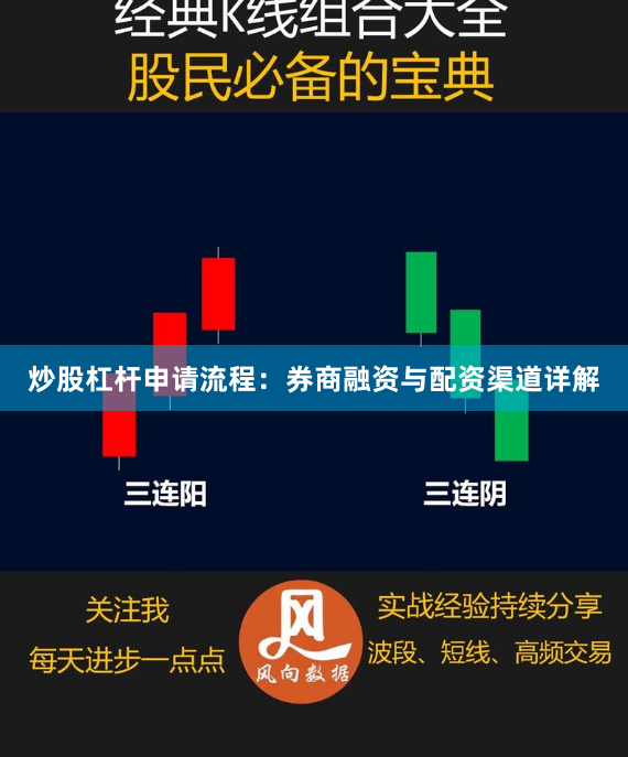 炒股杠杆申请流程：券商融资与配资渠道详解
