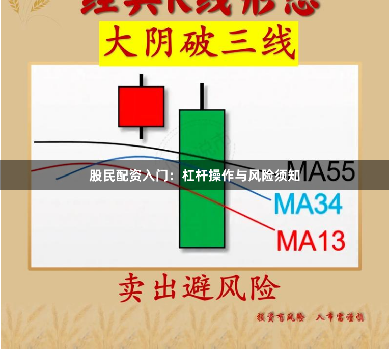 股民配资入门：杠杆操作与风险须知