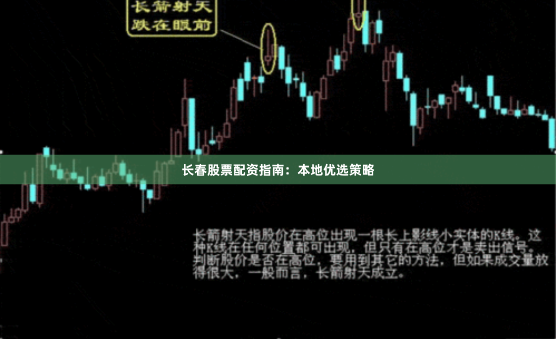 长春股票配资指南：本地优选策略