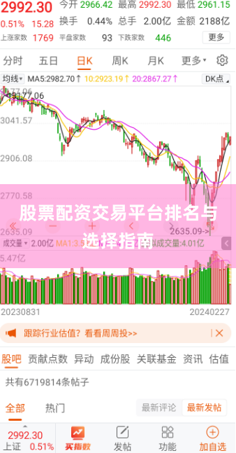 股票配资交易平台排名与选择指南