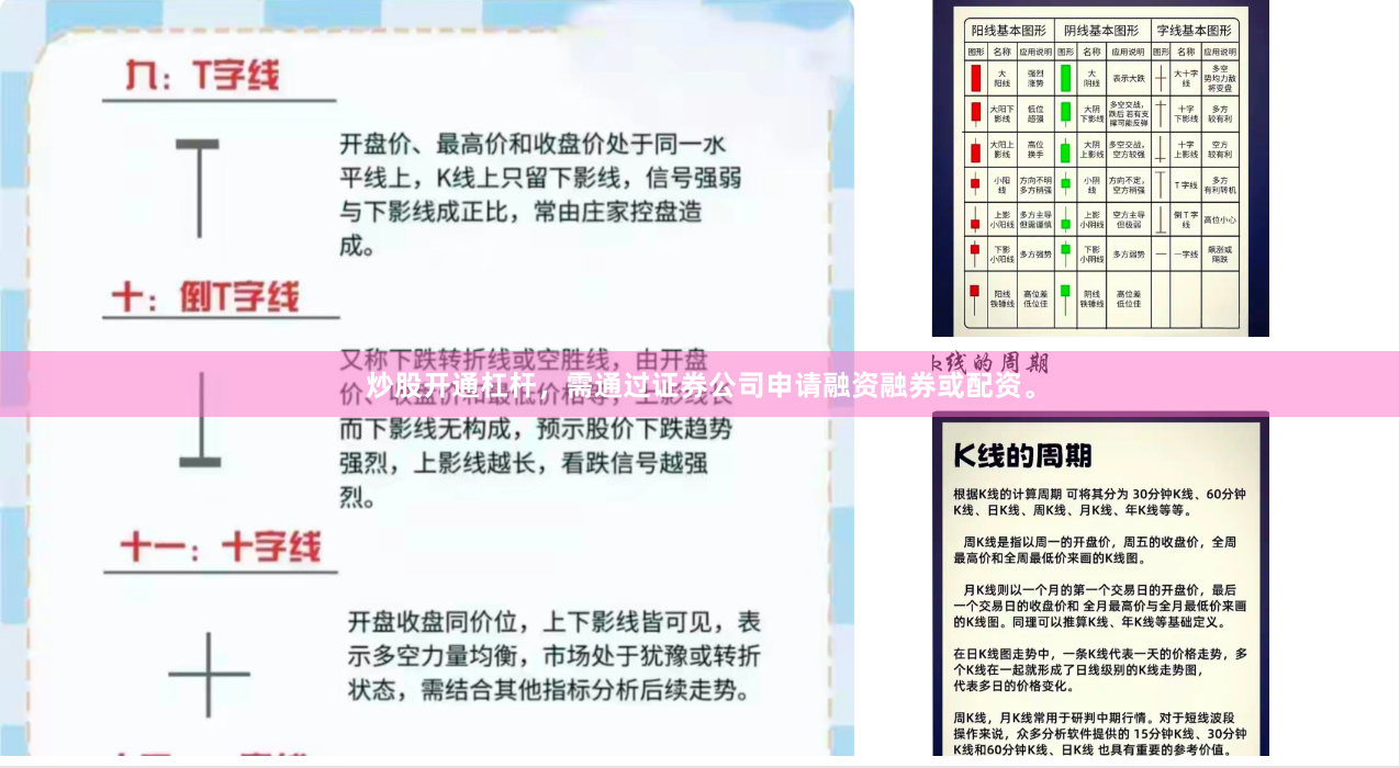 炒股开通杠杆,需通过证券公司申请融资融券或配资。