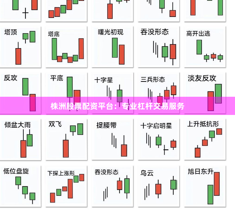 株洲股票配资平台：专业杠杆交易服务